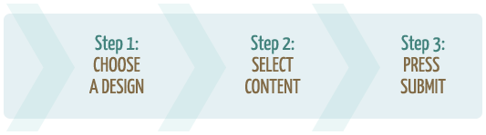 smartspro easy site building steps